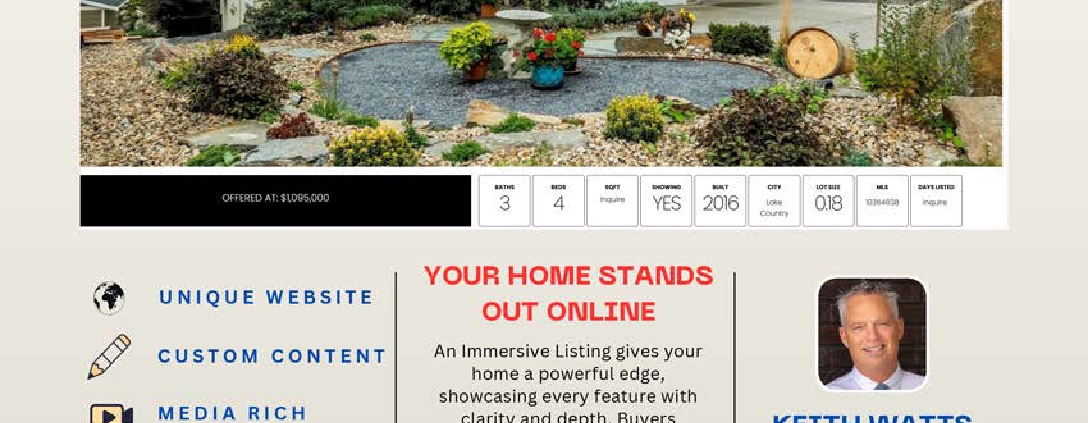 Immersive-Listings-Marketing-Program-Keith-Watts