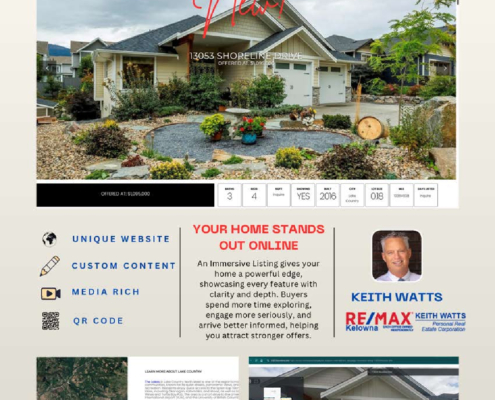 Immersive-Listings-Marketing-Program-Keith-Watts
