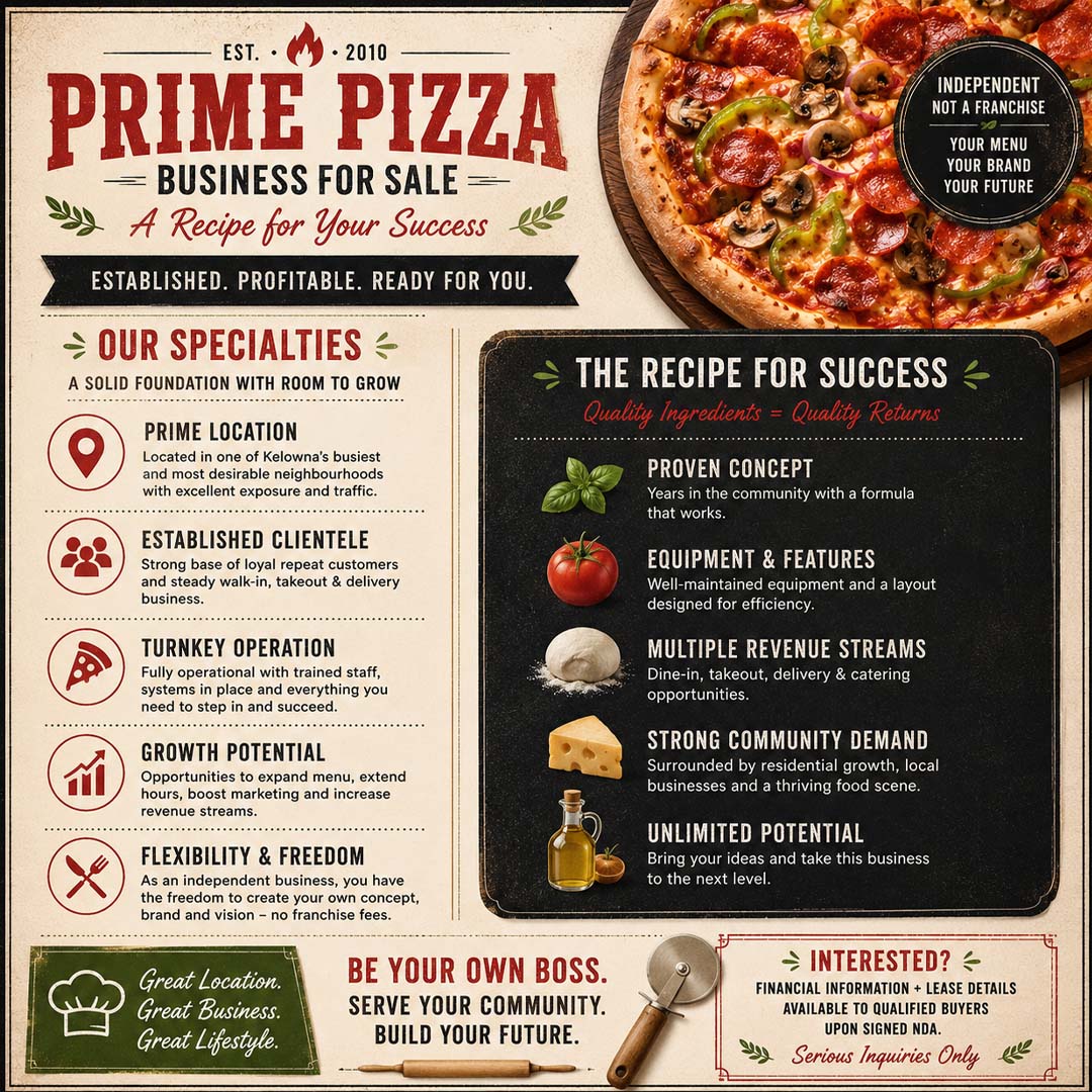 pizza business for sale in kelowna